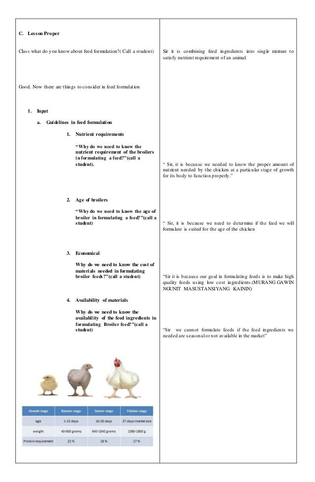 Detailed lesson plan in Animal Production