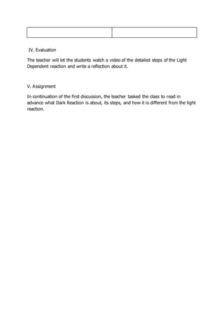 IV. Evaluation
The teacher will let the students watch a video of the detailed steps of the Light
Dependent reaction and write a reflection about it.
V. Assignment
In continuation of the first discussion, the teacher tasked the class to read in
advance what Dark Reaction is about, its steps, and how it is different from the light
reaction.
 