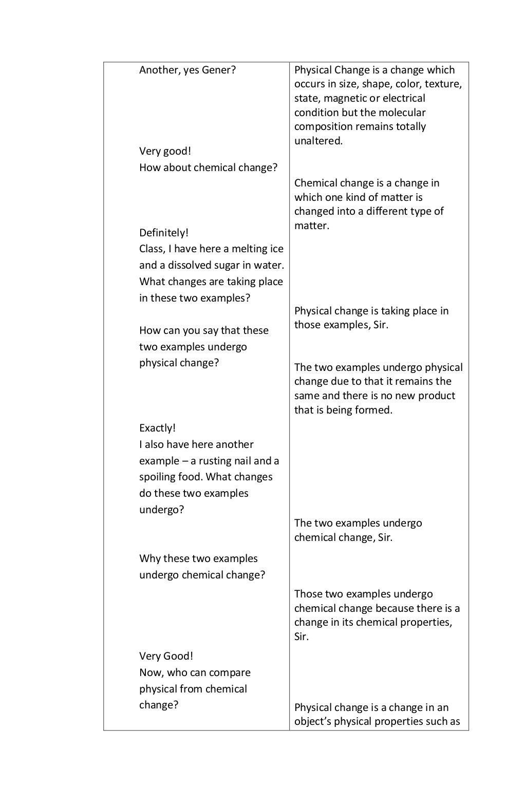Lesson Plan Chemistry Collections Www vrogue co Lesson Plan Chemistry Collections Www vrogue co