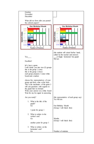 Bar Graph Lesson Plan For 2nd Grader