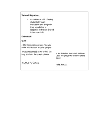 Detailed Lesson Plan in Religious Education.JESSA .SR.PINLYN.docx