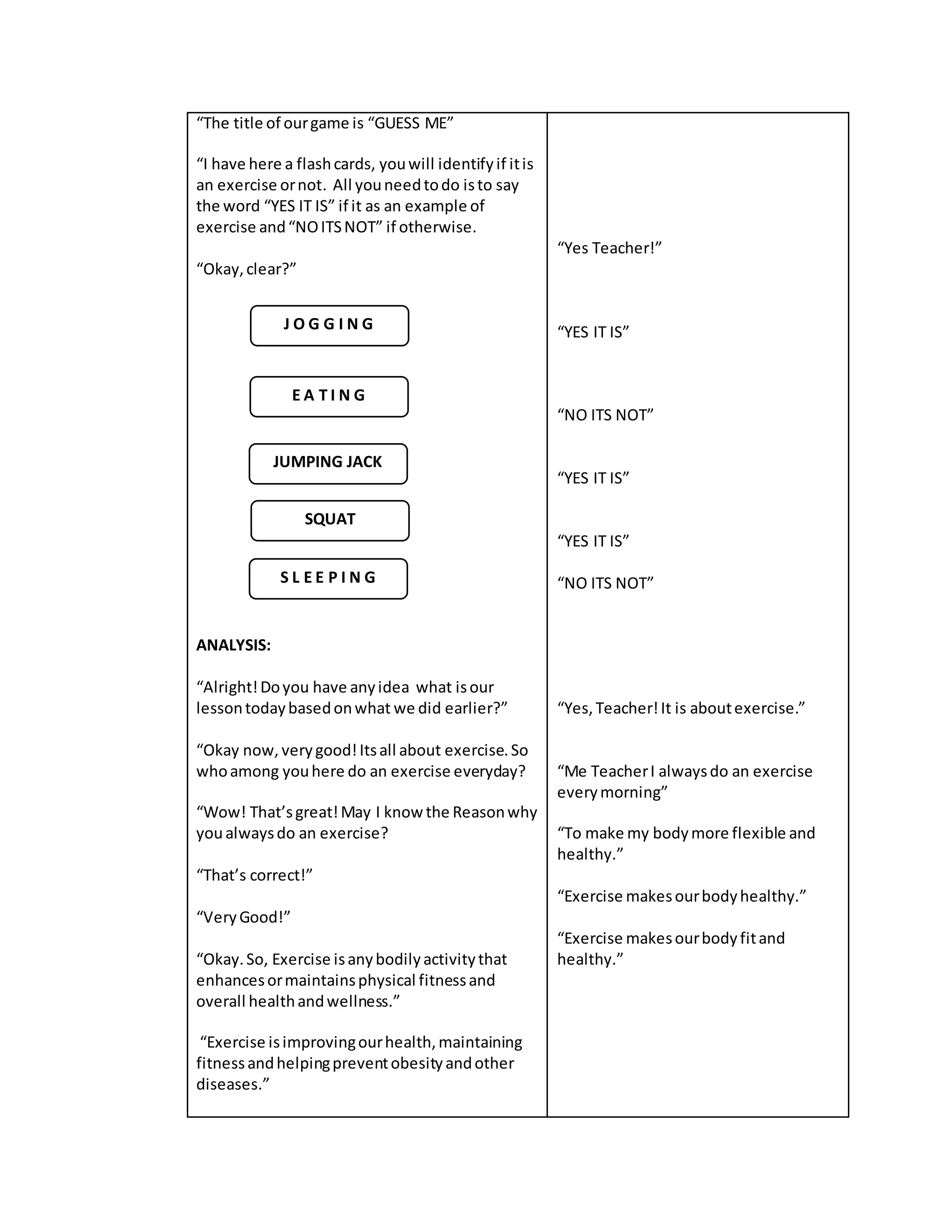 “The title of ourgame is “GUESS ME”
“I have here a flashcards, youwill identifyif itis
an exercise ornot. All youneedtodo isto say
the word “YES IT IS” if it as an example of
exercise and“NOITSNOT” if otherwise.
“Okay,clear?”
ANALYSIS:
“Alright!Doyou have anyidea what isour
lessontodaybasedonwhat we did earlier?”
“Okay now, verygood!Itsall about exercise.So
whoamong youhere do an exercise everyday?
“Wow! That’sgreat!May I know the Reasonwhy
youalwaysdo an exercise?
“That’s correct!”
“VeryGood!”
“Okay.So, Exercise isanybodilyactivitythat
enhancesormaintainsphysical fitnessand
overall healthandwellness.”
“Exercise isimprovingourhealth,maintaining
fitnessandhelpingpreventobesityandother
diseases.”
“Yes Teacher!”
“YES IT IS”
“NO ITS NOT”
“YES IT IS”
“YES IT IS”
“NO ITS NOT”
“Yes,Teacher!It is aboutexercise.”
“Me TeacherI alwaysdo an exercise
everymorning”
“To make my bodymore flexible and
healthy.”
“Exercise makesourbodyhealthy.”
“Exercise makesourbodyfitand
healthy.”
J O G G I N G
E A T I N G
JUMPING JACK
SQUAT
S L E E P I N G
 