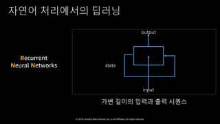 © 2018, Amazon Web Services, Inc. or Its Affiliates. All rights reserved.
자연어 처리에서의 딥러닝
Recurrent
Neural Networks
input
output
state
가변 길이의 입력과 출력 시퀀스
 