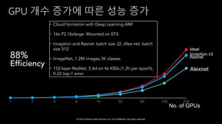 © 2018, Amazon Web Services, Inc. or Its Affiliates. All rights reserved.
Ideal
Inception v3
Resnet
Alexnet
88%
Efficiency
1 2 4 8 16 32 64 128 256
No. of GPUs
• Cloud formation with Deep Learning AMI
• 16x P2.16xlarge. Mounted on EFS
• Inception and Resnet: batch size 32, Alex net: batch
size 512
• ImageNet, 1.2M images,1K classes
• 152-layer ResNet, 5.4d on 4x K80s (1.2h per epoch),
0.22 top-1 error
Scaling with MXNetGPU 개수 증가에 따른 성능 증가
 