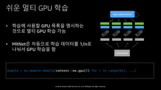 © 2018, Amazon Web Services, Inc. or Its Affiliates. All rights reserved.
쉬운 멀티 GPU 학습
• 학습에 사용할 GPU 목록을 명시하는
것으로 멀티 GPU 학습 가능
• MXNet은 자동으로 학습 데이터를 1/n로
나눠서 GPU 학습을 함
module = mx.module.Module(context=[mx.gpu(i) for i in range(N)], ...)
 