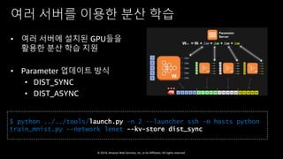© 2018, Amazon Web Services, Inc. or Its Affiliates. All rights reserved.
여러 서버를 이용한 분산 학습
• 여러 서버에 설치된 GPU들을
활용한 분산 학습 지원
• Parameter 업데이트 방식
• DIST_SYNC
• DIST_ASYNC
$ python ../../tools/launch.py -n 2 --launcher ssh -H hosts python
train_mnist.py --network lenet --kv-store dist_sync
 