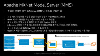 © 2018, Amazon Web Services, Inc. or Its Affiliates. All rights reserved.
Apache MXNet Model Server (MMS)
• 학습된 모델에 대한 Inference HTTP 서비스를 만들어 줌
• 모델 배포에 필요한 파일을 단일 파일로 만들어 주는 Model Archive
• HTTP 서비스 제공을 위한 모든 스택이 자동으로 구성됨
• 확장성 있는 모델 서빙을 목적으로 구성된 Docker 이미지
• Inference 수행의 단계별 커스터마이징이 가능 (모델 초기화, 전처리, 추론, 후처리)
• 실시간 운영 지표 (Latency, 자원 사용률, 오류 등)
• OpenAPI 사양 지원으로 Java, JavaScipt, C# 등 다양한 클라이언트 코드에서 모델 서빙 사용 가능
 