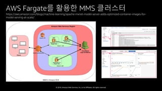 © 2018, Amazon Web Services, Inc. or Its Affiliates. All rights reserved.
AWS Fargate를 활용한 MMS 클러스터
https://aws.amazon.com/blogs/machine-learning/apache-mxnet-model-server-adds-optimized-container-images-for-
model-serving-at-scale/
 