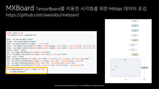 © 2018, Amazon Web Services, Inc. or Its Affiliates. All rights reserved.
MXBoard TensorBoard를 이용한 시각화를 위한 MXNet 데이터 로깅
https://github.com/awslabs/mxboard
 