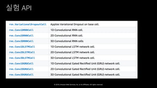 © 2018, Amazon Web Services, Inc. or Its Affiliates. All rights reserved.
실험 API
 