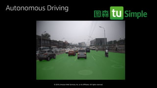 © 2018, Amazon Web Services, Inc. or Its Affiliates. All rights reserved.
Autonomous Driving
 