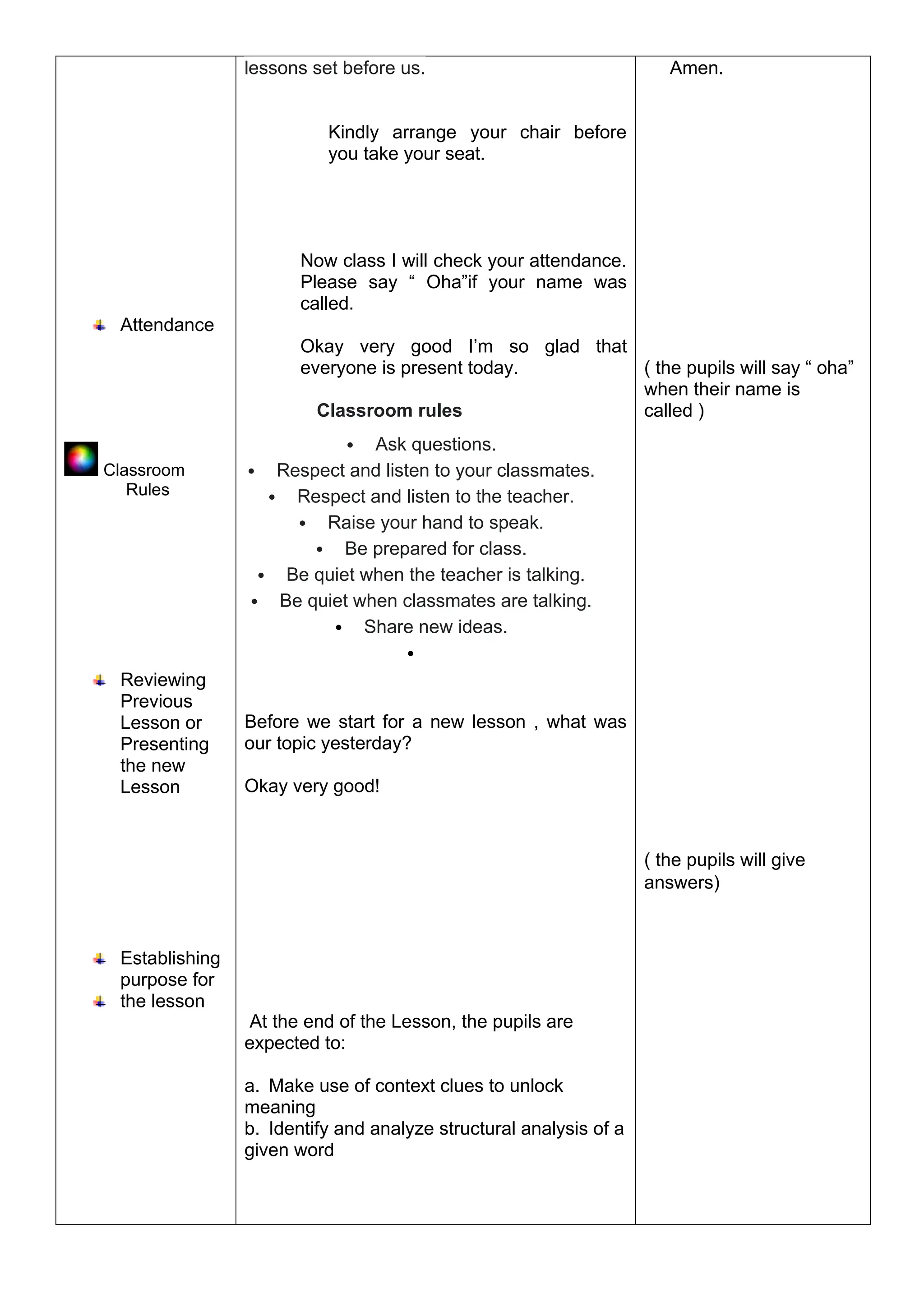 DETAILED LESSON PLAN IN ENGLISH 4 QUARTER WEEK 2H | DOCX