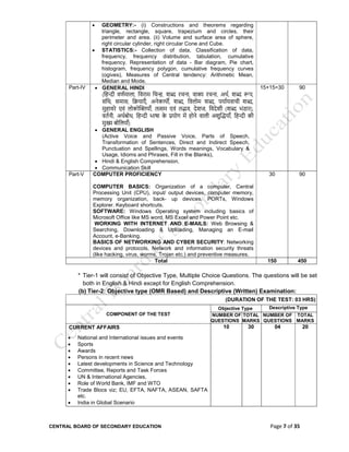 CENTRAL BOARD OF SECONDARY EDUCATION Page 7 of 35
 GEOMETRY:- (i) Constructions and theorems regarding
triangle, rectangle, square, trapezium and circles, their
perimeter and area. (ii) Volume and surface area of sphere,
right circular cylinder, right circular Cone and Cube.
 STATISTICS:- Collection of data, Classification of data,
frequency, frequency distribution, tabulation, cumulative
frequency. Representation of data - Bar diagram, Pie chart,
histogram, frequency polygon, cumulative frequency curves
(ogives), Measures of Central tendency: Arithmetic Mean,
Median and Mode.
Part-IV  GENERAL HINDI
(िह ी वणमाला, िवराम िच , श रचना, वा रचना, अथ, श प,
संिध, समास, ि याएँ , अनेकाथ , श , िवलोम श , पयायवाची श ,
मुहावरे एवं लोको याँ, त म एवं त व, देशज, िवदेशी (श भंडार),
वतनी, अथबोध, िह ी भाषा क
े योग म होने वाली अशु याँ, िह ी की
मु बोिलयाँ)
 GENERAL ENGLISH
(Active Voice and Passive Voice, Parts of Speech,
Transformation of Sentences, Direct and Indirect Speech,
Punctuation and Spellings, Words meanings, Vocabulary &
Usage, Idioms and Phrases, Fill in the Blanks),
 Hindi & English Comprehension,
 Communication Skill
15+15=30 90
Part-V COMPUTER PROFICIENCY
COMPUTER BASICS: Organization of a computer, Central
Processing Unit (CPU), input/ output devices, computer memory,
memory organization, back- up devices, PORTs, Windows
Explorer. Keyboard shortcuts.
SOFTWARE: Windows Operating system including basics of
Microsoft Office like MS word, MS Excel and Power Point etc.
WORKING WITH INTERNET AND E-MAILS: Web Browsing &
Searching, Downloading & Uploading, Managing an E-mail
Account, e-Banking.
BASICS OF NETWORKING AND CYBER SECURITY: Networking
devices and protocols, Network and information security threats
(like hacking, virus, worms, Trojan etc.) and preventive measures.
30 90
Total 150 450
* Tier-1 will consist of Objective Type, Multiple Choice Questions. The questions will be set
both in English & Hindi except for English Comprehension.
(b) Tier-2: Objective type (OMR Based) and Descriptive (Written) Examination:
(DURATION OF THE TEST: 03 HRS)
COMPONENT OF THE TEST
Objective Type Descriptive Type
NUMBER OF
QUESTIONS
TOTAL
MARKS
NUMBER OF
QUESTIONS
TOTAL
MARKS
CURRENT AFFAIRS
 National and International issues and events
 Sports
 Awards
 Persons in recent news
 Latest developments in Science and Technology
 Committee, Reports and Task Forces
 UN & International Agencies,
 Role of World Bank, IMF and WTO
 Trade Blocs viz; EU, EFTA, NAFTA, ASEAN, SAFTA
etc.
 India in Global Scenario
10 30 04 20
 