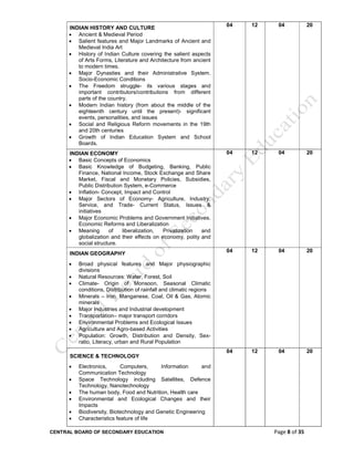 CENTRAL BOARD OF SECONDARY EDUCATION Page 8 of 35
INDIAN HISTORY AND CULTURE
 Ancient & Medieval Period
 Salient features and Major Landmarks of Ancient and
Medieval India Art
 History of Indian Culture covering the salient aspects
of Arts Forms, Literature and Architecture from ancient
to modern times.
 Major Dynasties and their Administrative System.
Socio-Economic Conditions
 The Freedom struggle- its various stages and
important contributors/contributions from different
parts of the country.
 Modern Indian history (from about the middle of the
eighteenth century until the present)- significant
events, personalities, and issues
 Social and Religious Reform movements in the 19th
and 20th centuries
 Growth of Indian Education System and School
Boards.
04 12 04 20
INDIAN ECONOMY
 Basic Concepts of Economics
 Basic Knowledge of Budgeting, Banking, Public
Finance, National Income, Stock Exchange and Share
Market, Fiscal and Monetary Policies, Subsidies,
Public Distribution System, e-Commerce
 Inflation- Concept, Impact and Control
 Major Sectors of Economy- Agriculture, Industry,
Service, and Trade- Current Status, Issues &
initiatives
 Major Economic Problems and Government Initiatives.
Economic Reforms and Liberalization
 Meaning of liberalization, Privatization and
globalization and their effects on economy, polity and
social structure.
04 12 04 20
INDIAN GEOGRAPHY
 Broad physical features and Major physiographic
divisions
 Natural Resources: Water, Forest, Soil
 Climate- Origin of Monsoon, Seasonal Climatic
conditions, Distribution of rainfall and climatic regions
 Minerals – Iron, Manganese, Coal, Oil & Gas, Atomic
minerals
 Major Industries and Industrial development
 Transportation– major transport corridors
 Environmental Problems and Ecological Issues
 Agriculture and Agro-based Activities
 Population: Growth, Distribution and Density, Sex-
ratio, Literacy, urban and Rural Population
04 12 04 20
SCIENCE & TECHNOLOGY
 Electronics, Computers, Information and
Communication Technology
 Space Technology including Satellites, Defence
Technology, Nanotechnology
 The human body, Food and Nutrition, Health care
 Environmental and Ecological Changes and their
Impacts
 Biodiversity, Biotechnology and Genetic Engineering
 Characteristics feature of life
04 12 04 20
 