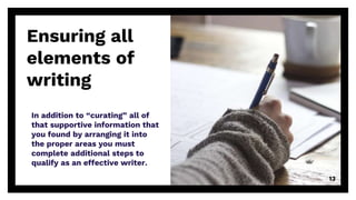 Ensuring all
elements of
writing
In addition to “curating” all of
that supportive information that
you found by arranging it into
the proper areas you must
complete additional steps to
qualify as an effective writer.
13
 