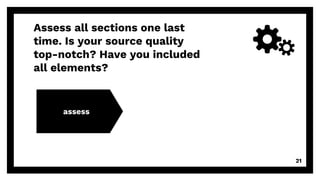 Assess all sections one last
time. Is your source quality
top-notch? Have you included
all elements?
assess
21
 