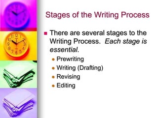 Stages of the Writing Process

   There are several stages to the
    Writing Process. Each stage is
    essential.
     Prewriting
     Writing (Drafting)

     Revising

     Editing
 
