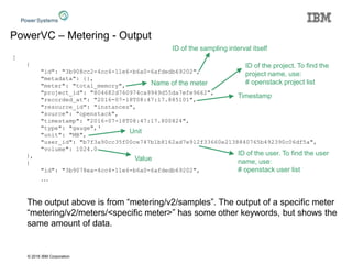 © 2016 IBM Corporation
PowerVC – Metering - Output
[
{
"id": "3b908cc2-4cc4-11e6-b6a0-6afdedb69202",
"metadata": {},
"meter": "total_memory",
"project_id": "804682d760974ca9949d55da7efe9662",
"recorded_at": "2016-07-18T08:47:17.885101",
"resource_id": "instances",
"source": "openstack",
"timestamp": "2016-07-18T08:47:17.800824",
"type": "gauge",‘
"unit": "MB",
"user_id": "b7f3a90cc35f00ce747b1b8162ad7e912f33660e2138840765b492390c06df5a",
"volume": 1024.0
},
{
"id": "3b9078ea-4cc4-11e6-b6a0-6afdedb69202",
…
ID of the sampling interval itself
Name of the meter
ID of the project. To find the
project name, use:
# openstack project list
Timestamp
Unit
Value
ID of the user. To find the user
name, use:
# openstack user list
The output above is from “metering/v2/samples”. The output of a specific meter
“metering/v2/meters/<specific meter>” has some other keywords, but shows the
same amount of data.
 