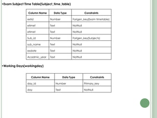 School Management System | PPTX