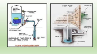 Polytechnic Pump Let Design Detailed presentation on pumps | PPTX