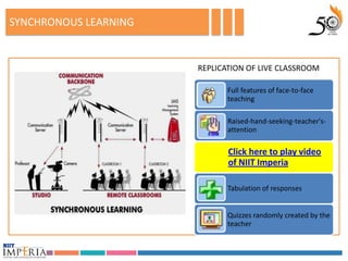 SYNCHRONOUS LEARNING


                       REPLICATION OF LIVE CLASSROOM

                              Full features of face-to-face
                              teaching

                              Raised-hand-seeking-teacher's-
                              attention

                              Click here to play video
                              of NIIT Imperia

                              Tabulation of responses


                              Quizzes randomly created by the
                              teacher
 