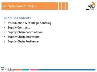 Supply Network Strategy


 Module Contents
 •   Introduction & Strategic Sourcing
 •   Supply Contracts
 •   Supply Chain Coordination
 •   Supply Chain Innovation
 •   Supply Chain Resilience
 