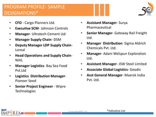 PROGRAM PROFILE- SAMPLE
DESIGNATIONS*
 •   CFO - Cargo Planners Ltd.                 •    Assistant Manager- Surya
 •   Executive SCM- Johnson Controls                Pharmaceutical
 •   Manager- Ultratech Cement Ltd             •    Senior Manager- Gateway Rail Freight
 •   Manager Supply Chain- DSM                      Ltd.
 •   Deputy Manager LDP Supply Chain-          •    Manager Distribution- Sigma Aldrich
     Loreal                                         Chemicals Pvt. Ltd.
 •   Head Operations and Supply Chain-         •    Manager- Adani Welspun Exploration
     NHIL                                           Ltd.
 •   Manager Logistics- Bay Sea Food           •    Assistant Manager- JSW Steel Limited
     Pvt.Ltd                                   •    Associate Global Logistics- Geodis
 •   Logistics Distribution Manager-           •    Asst General Manager- Maersk India
     Pioneer Seed                                   Pvt. Ltd.
 •   Senior Project Engineer - Wipro
     Technologies




                                   Copyright NIIT Ltd.          *Indicative List
 