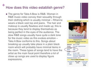 + How does this video establish genre?
 The genre for Take A Bow is R&B. Woman in
R&B music video convey their sexuality through
their clothing which is usually minimal – Rihanna
wears a black vest top and jeans. The hair and
makeup is usually flawless and made up; this is
because they tend to display themselves as
being perfect in the eyes of the audience. The
slow R&B songs usually have quite a dark tone
for the music video as this evokes emotion –
Take A Bow conforms to this. Songs about
breaking up usually take place in a plain black
room which will probably have minimal items in
the room. These types of songs tend to have the
artist as the main focal point therefore a lot of
close up songs are used to display figure
expressions.
 