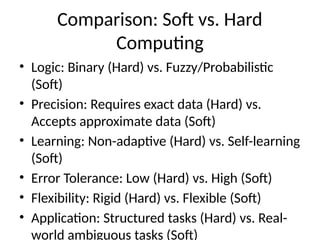 Comparison: Soft vs. Hard
Computing
• Logic: Binary (Hard) vs. Fuzzy/Probabilistic
(Soft)
• Precision: Requires exact data (Hard) vs.
Accepts approximate data (Soft)
• Learning: Non-adaptive (Hard) vs. Self-learning
(Soft)
• Error Tolerance: Low (Hard) vs. High (Soft)
• Flexibility: Rigid (Hard) vs. Flexible (Soft)
• Application: Structured tasks (Hard) vs. Real-
world ambiguous tasks (Soft)
 