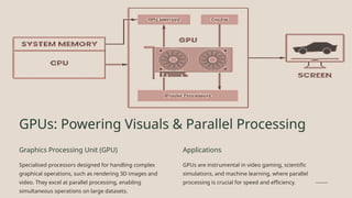 Detailed_System_Architecture basic summary.ppt