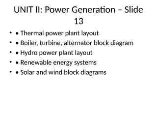 Detailed_Unit_Wise_Electric_Power_System_PPT.pptx