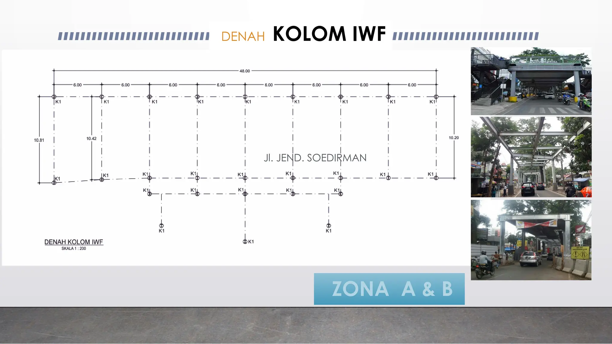 DENAH KOLOM IWF
ZONA A & B
Jl. JEND. SOEDIRMAN
 