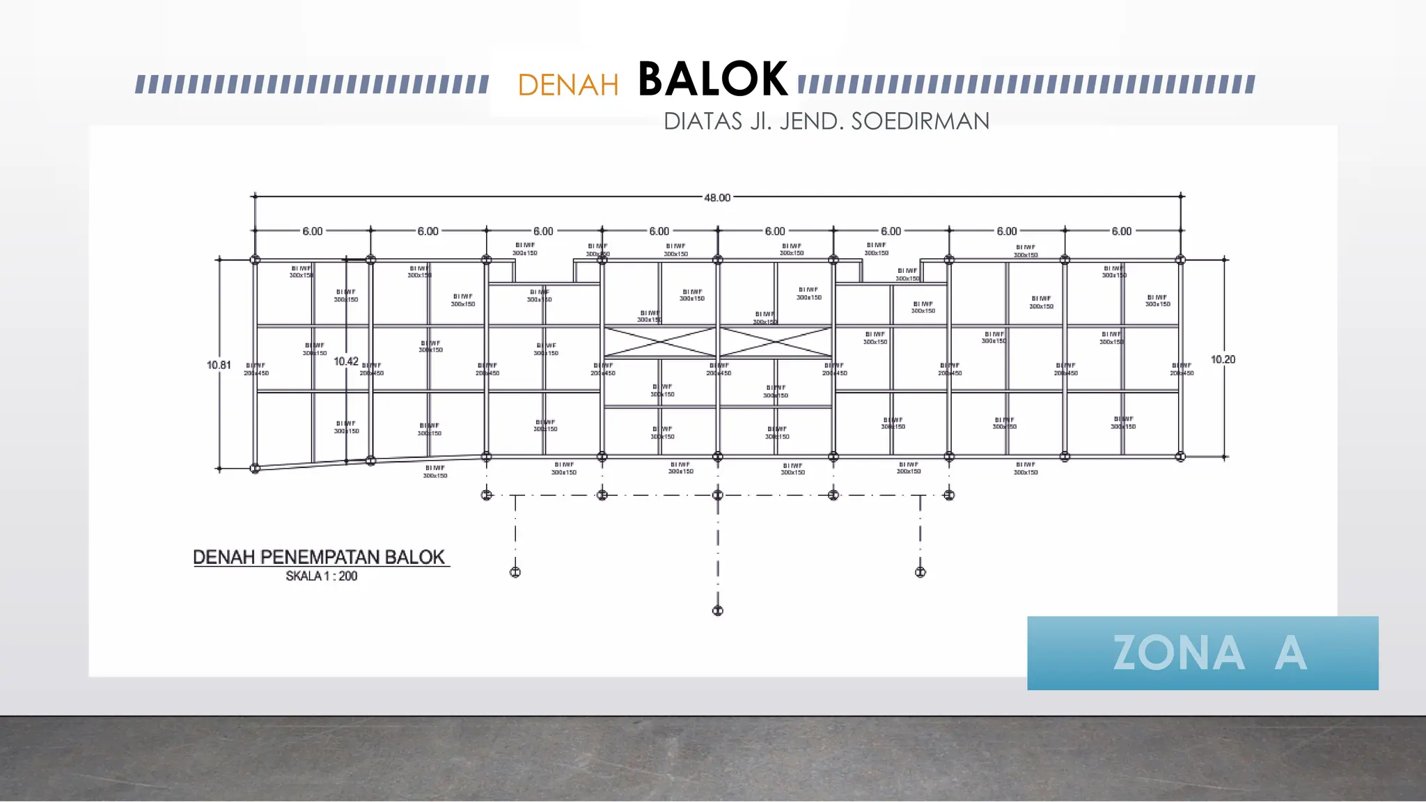 DENAH BALOK
ZONA A
DIATAS Jl. JEND. SOEDIRMAN
 