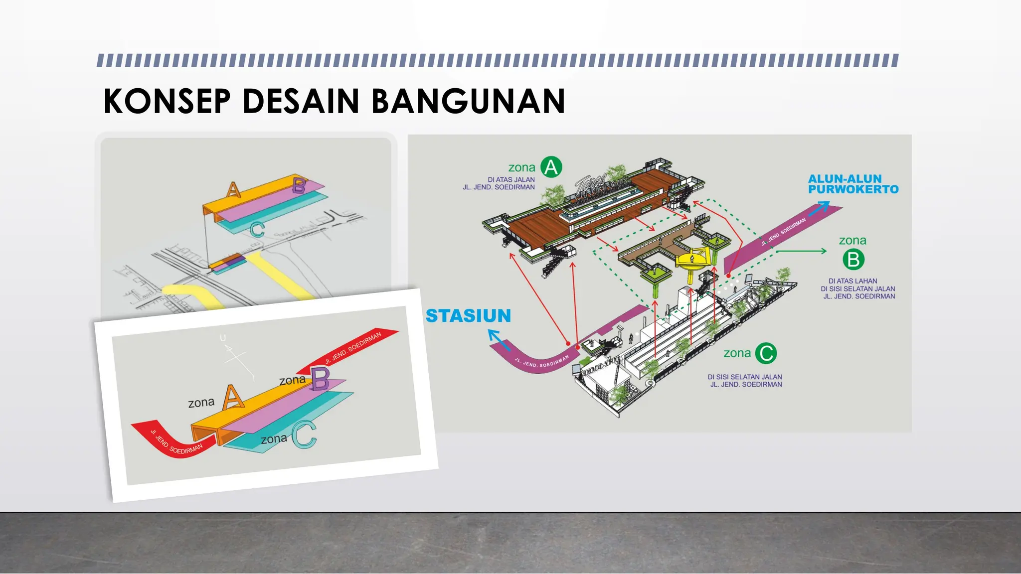 KONSEP DESAIN BANGUNAN
 