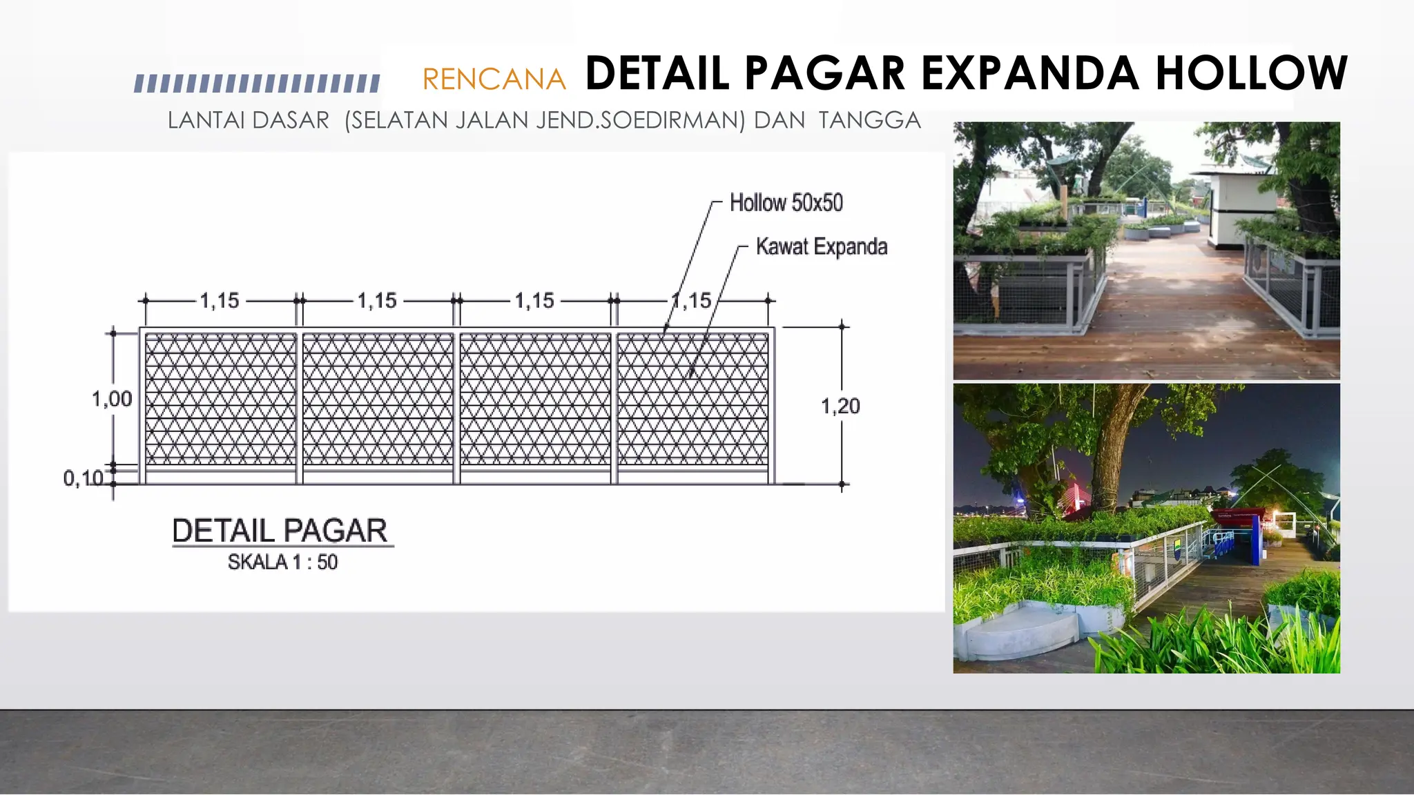 RENCANA DETAIL PAGAR EXPANDA HOLLOW
LANTAI DASAR (SELATAN JALAN JEND.SOEDIRMAN) DAN TANGGA
 