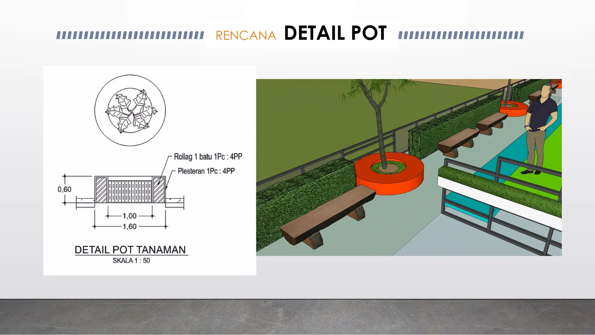 RENCANA DETAIL POT
 