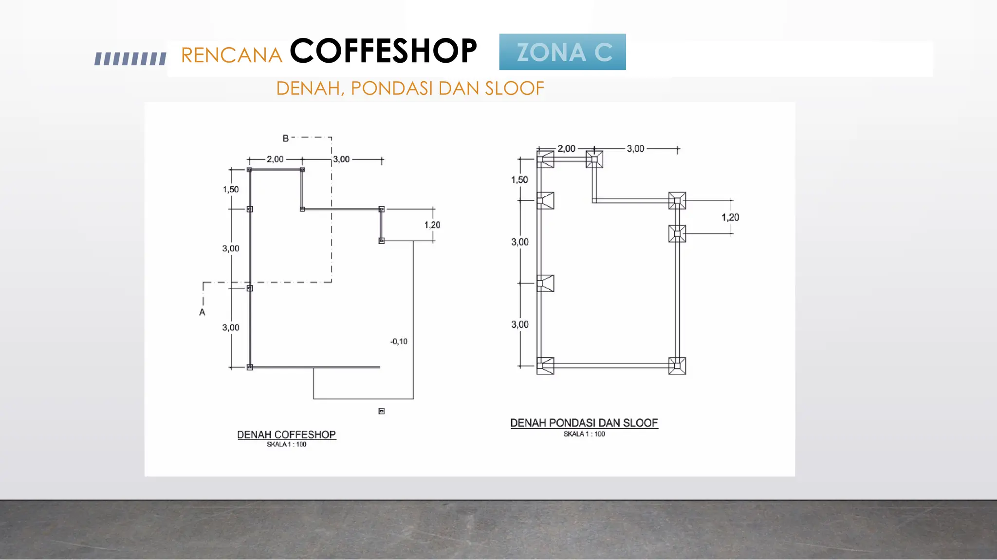 ZONA C
RENCANA COFFESHOP
DENAH, PONDASI DAN SLOOF
 