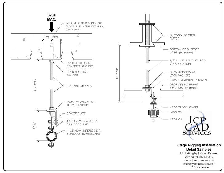 Rigging Detail Examples