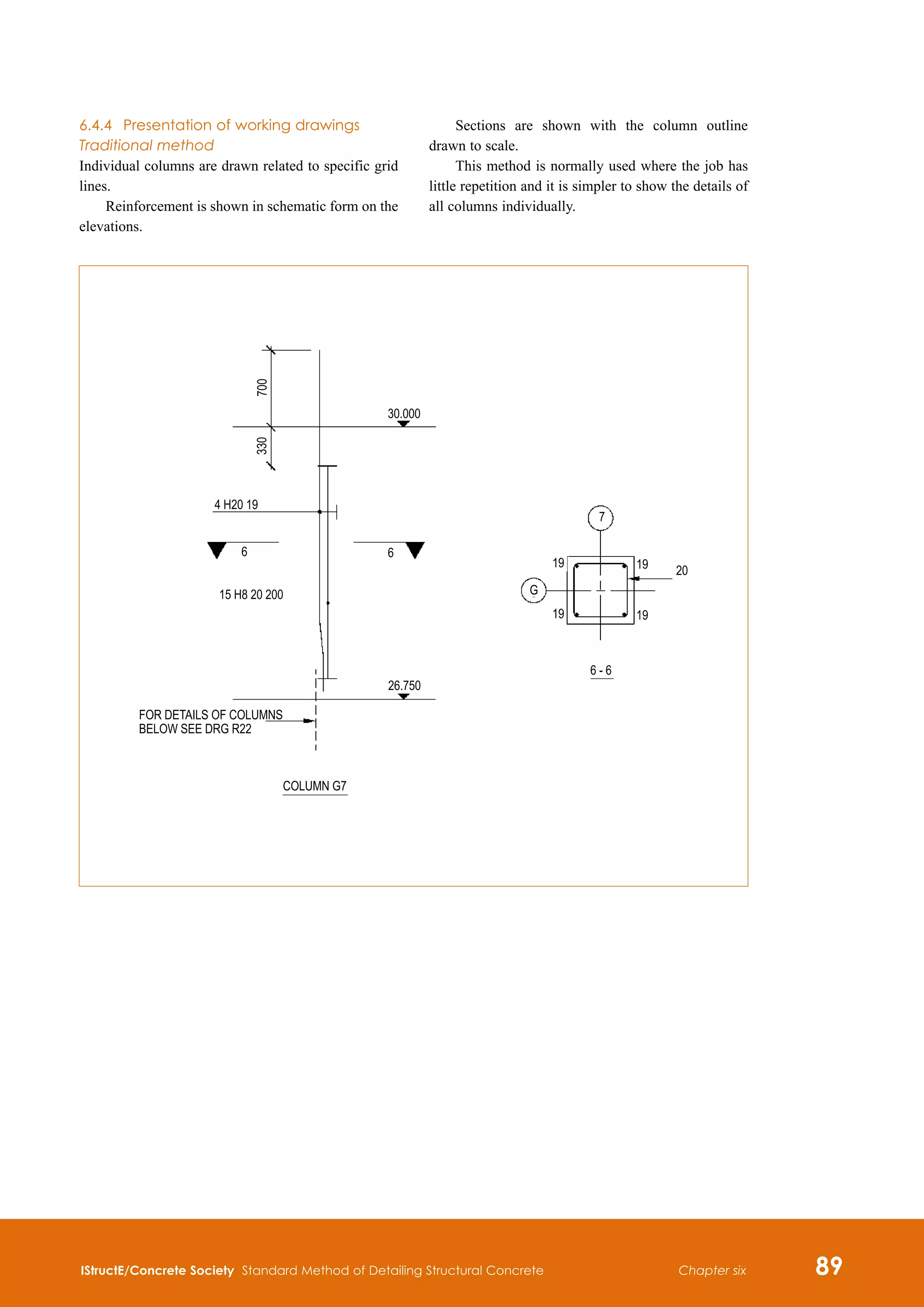 IStructE/Concrete Society Standard Method of Detailing Structural Concrete 89
Chapter six
Sections are shown with the column outline
drawn to scale.
This method is normally used where the job has
little repetition and it is simpler to show the details of
all columns individually.
6.4.4	 Presentation of working drawings
Traditional method
Individual columns are drawn related to specific grid
lines.
Reinforcement is shown in schematic form on the
elevations.
 