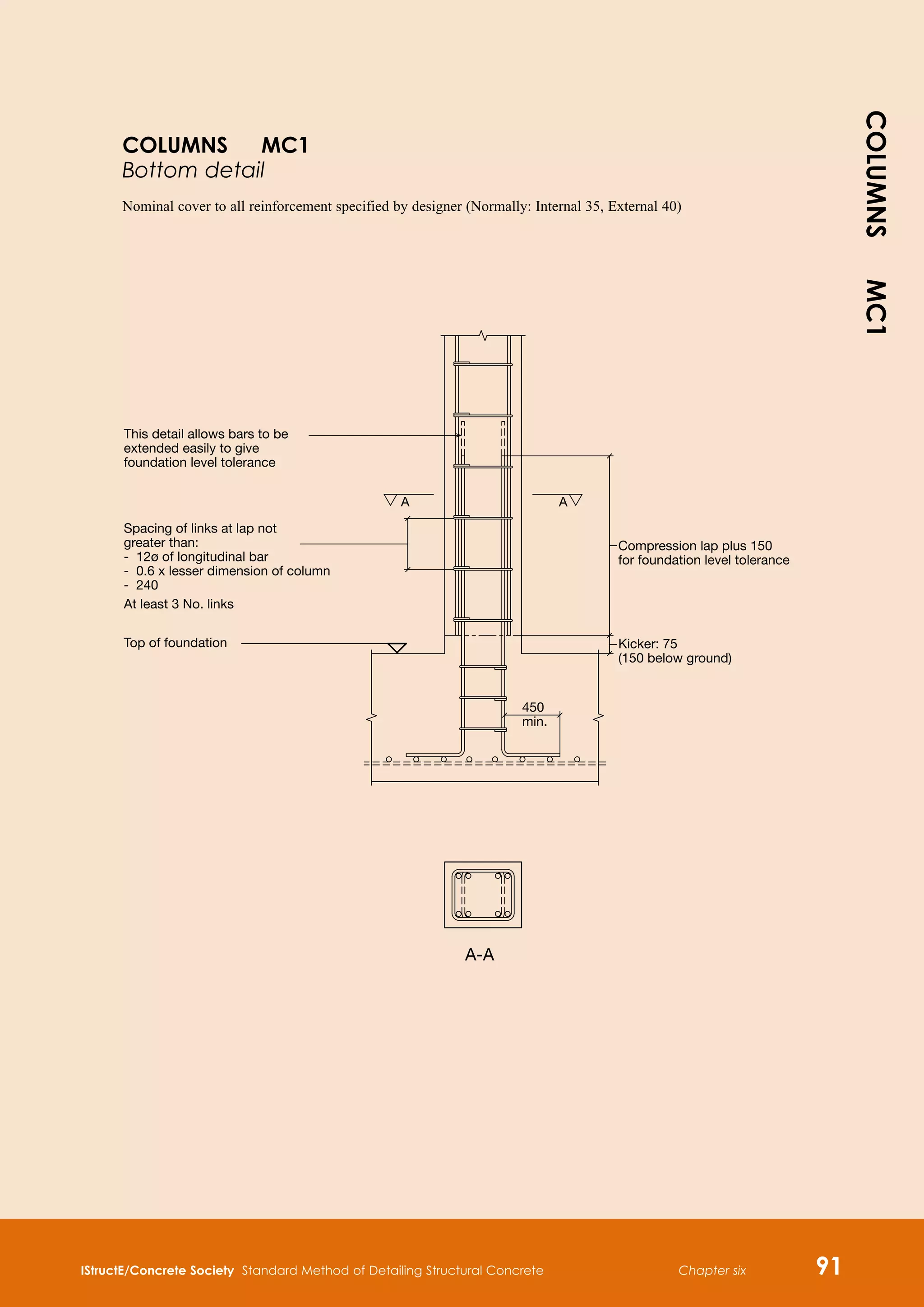 IStructE/Concrete Society Standard Method of Detailing Structural Concrete Chapter six 91
Compression lap plus 150
for foundation level tolerance
Kicker: 75
(150 below ground)
This detail allows bars to be
extended easily to give
foundation level tolerance
Spacing of links at lap not
greater than:
- 12ø of longitudinal bar
- 0.6 x lesser dimension of column
- 240
Top of foundation
A A
450
min.
A-A
At least 3 No. links
COLUMNS MC1
Bottom detail
Nominal cover to all reinforcement specified by designer (Normally: Internal 35, External 40)
COLUMNS
MC1
 