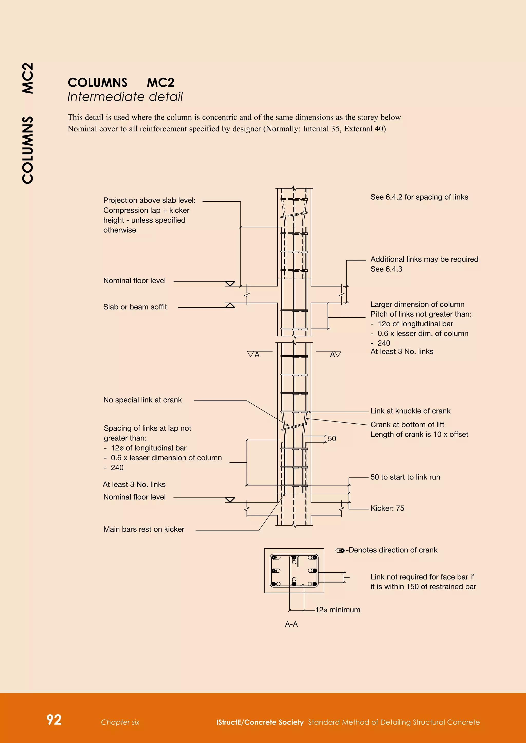 Chapter six IStructE/Concrete Society Standard Method of Detailing Structural Concrete
92
Additional links may be required
See 6.4.2 for spacing of links
See 6.4.3
Link at knuckle of crank
Crank at bottom of lift
Length of crank is 10 x offset
50 to start to link run
Kicker: 75
-Denotes direction of crank
Link not required for face bar if
it is within 150 of restrained bar
A A
50
12b minimum
A-A
Projection above slab level:
Compression lap + kicker
height - unless specified
otherwise
Nominal floor level
Slab or beam soffit
No special link at crank
Main bars rest on kicker
Nominal floor level
Spacing of links at lap not
greater than:
- 12ø of longitudinal bar
- 0.6 x lesser dimension of column
- 240
At least 3 No. links
Pitch of links not greater than:
- 12ø of longitudinal bar
- 0.6 x lesser dim. of column
- 240
At least 3 No. links
Larger dimension of column
COLUMNS MC2
Intermediate detail
This detail is used where the column is concentric and of the same dimensions as the storey below
Nominal cover to all reinforcement specified by designer (Normally: Internal 35, External 40)
COLUMNS
MC2
 