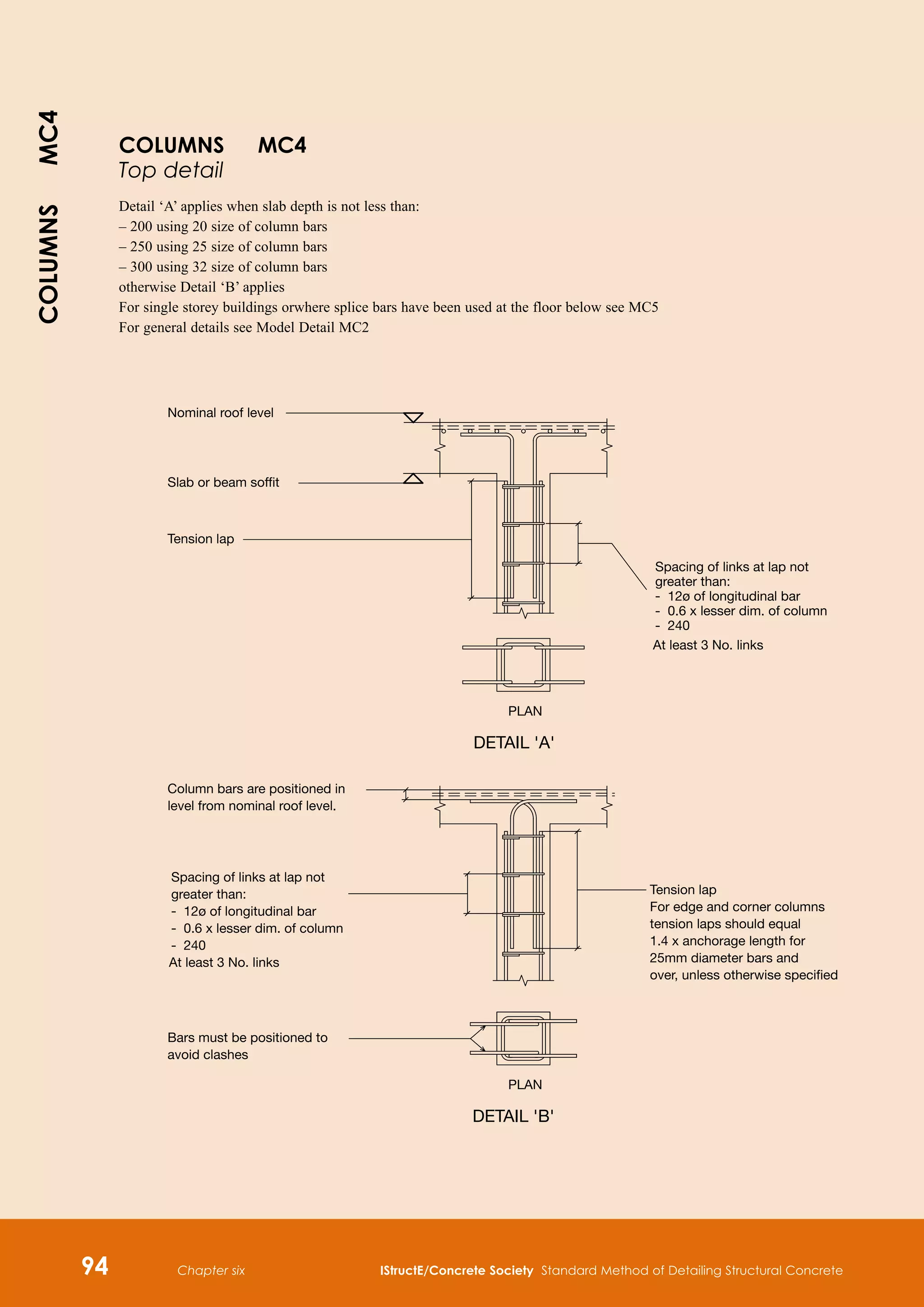Chapter six IStructE/Concrete Society Standard Method of Detailing Structural Concrete
94
Tension lap
For edge and corner columns
tension laps should equal
1.4 x anchorage length for
25mm diameter bars and
over, unless otherwise specified
Nominal roof level
Slab or beam soffit
Tension lap
Column bars are positioned in
level from nominal roof level.
Bars must be positioned to
avoid clashes
PLAN
DETAIL 'A'
PLAN
DETAIL 'B'
- 0.6 x lesser dim. of column
- 12ø of longitudinal bar
Spacing of links at lap not
greater than:
- 240
At least 3 No. links
- 0.6 x lesser dim. of column
- 12ø of longitudinal bar
Spacing of links at lap not
greater than:
- 240
At least 3 No. links
COLUMNS MC4
Top detail
Detail ‘A’ applies when slab depth is not less than:
– 200 using 20 size of column bars
– 250 using 25 size of column bars
– 300 using 32 size of column bars
otherwise Detail ‘B’ applies
For single storey buildings orwhere splice bars have been used at the floor below see MC5
For general details see Model Detail MC2
COLUMNS
MC4
 