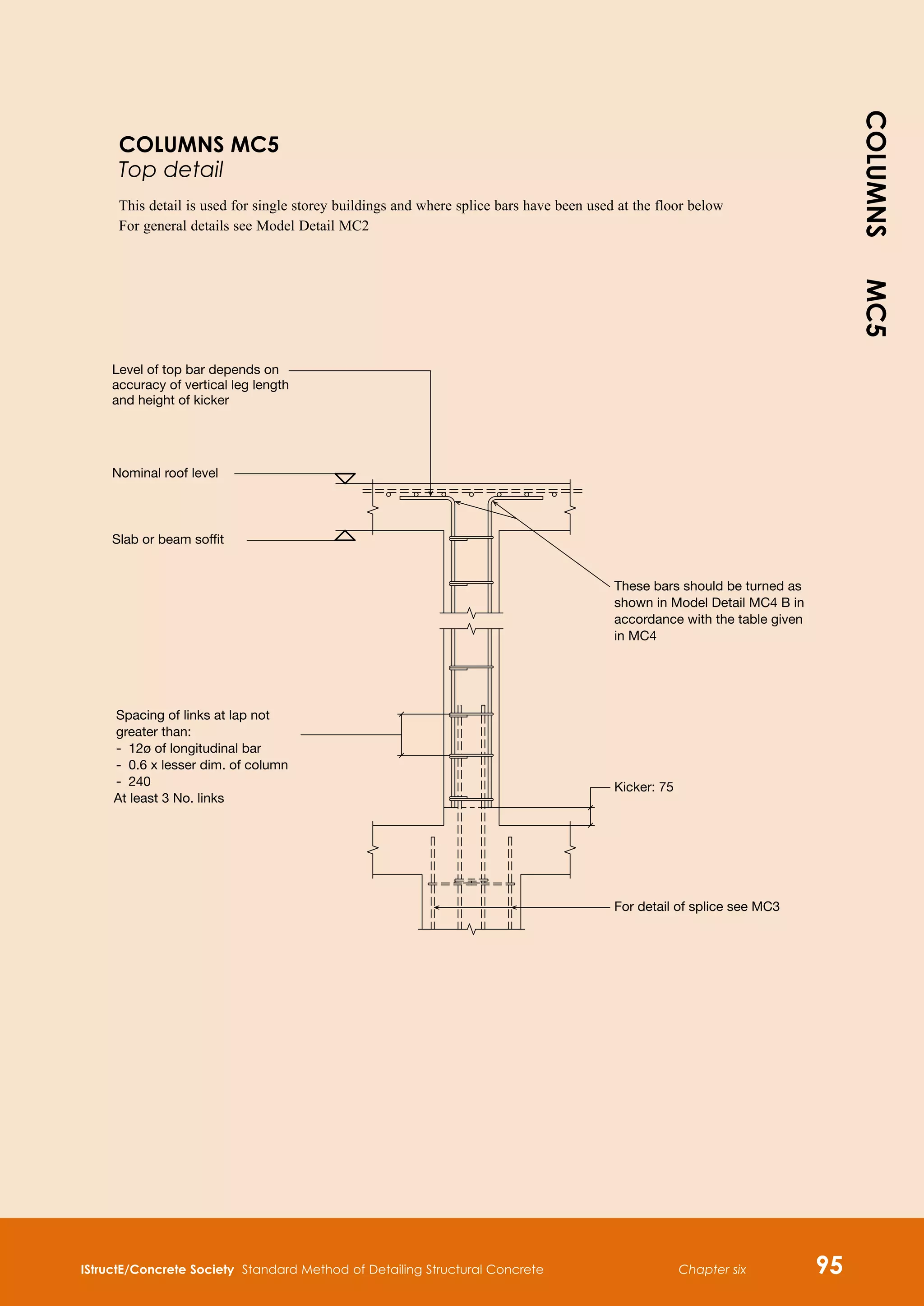 IStructE/Concrete Society Standard Method of Detailing Structural Concrete Chapter six 95
These bars should be turned as
shown in Model Detail MC4 B in
accordance with the table given
in MC4
Kicker: 75
For detail of splice see MC3
Level of top bar depends on
accuracy of vertical leg length
and height of kicker
Nominal roof level
Slab or beam soffit
- 0.6 x lesser dim. of column
- 12ø of longitudinal bar
Spacing of links at lap not
greater than:
- 240
At least 3 No. links
COLUMNS	MC5
Top detail
This detail is used for single storey buildings and where splice bars have been used at the floor below
For general details see Model Detail MC2
COLUMNS
MC5
 