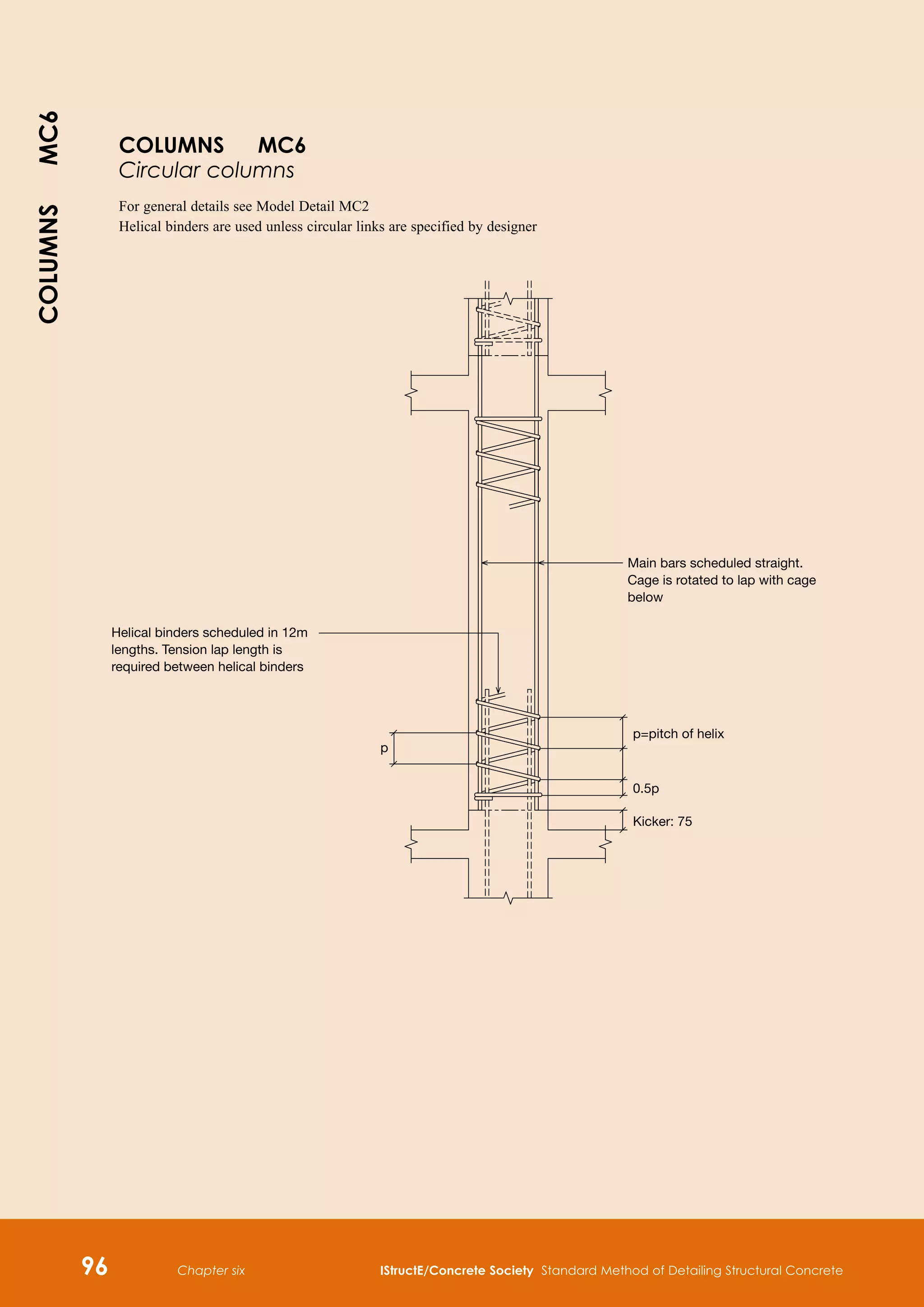Chapter six IStructE/Concrete Society Standard Method of Detailing Structural Concrete
96
Main bars scheduled straight.
Cage is rotated to lap with cage
below
p=pitch of helix
0.5p
Kicker: 75
Helical binders scheduled in 12m
lengths. Tension lap length is
required between helical binders
p
COLUMNS MC6
Circular columns
For general details see Model Detail MC2
Helical binders are used unless circular links are specified by designer
COLUMNS
MC6
 