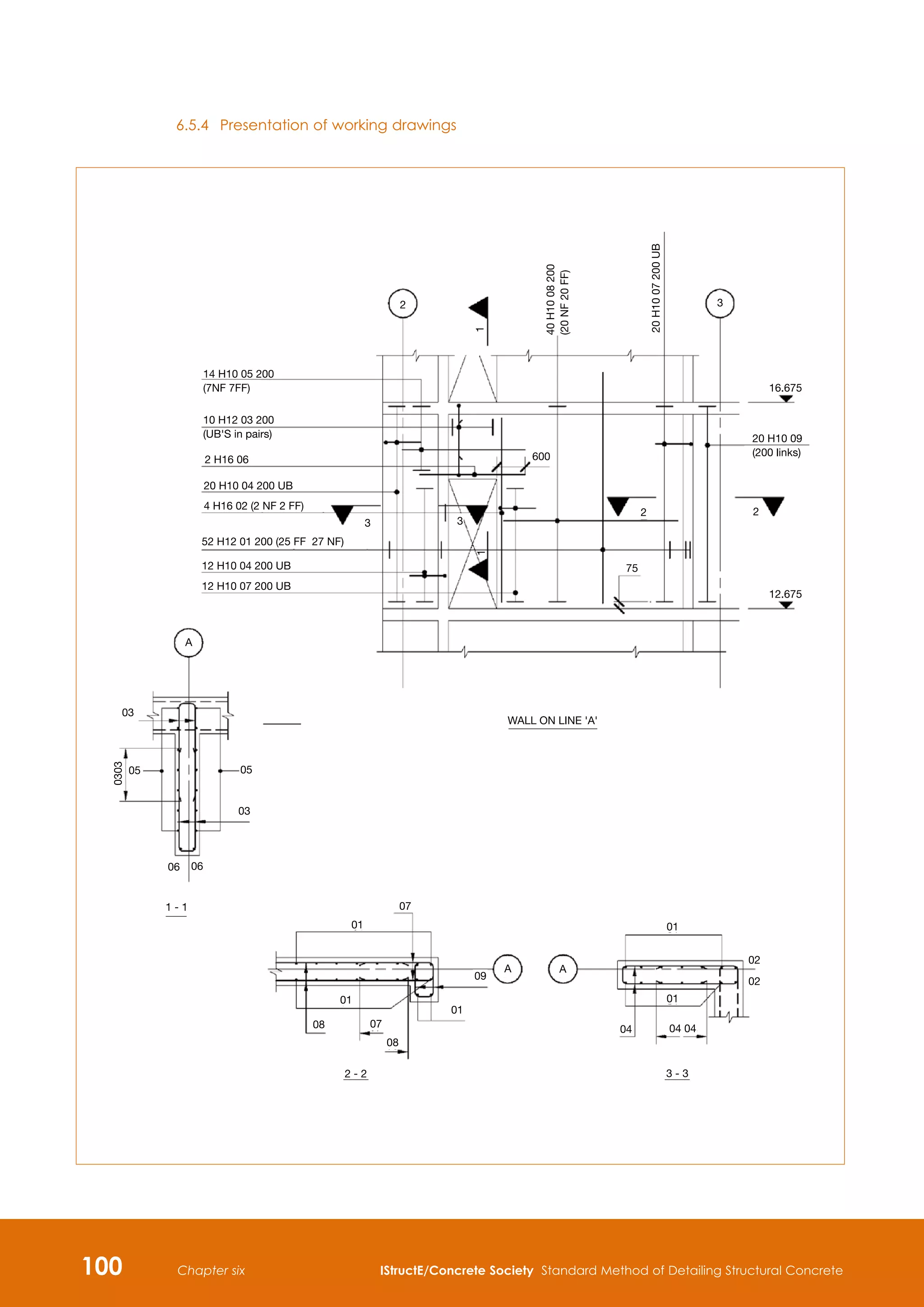 100 IStructE/Concrete Society Standard Method of Detailing Structural Concrete
Chapter six
6.5.4	 Presentation of working drawings
 