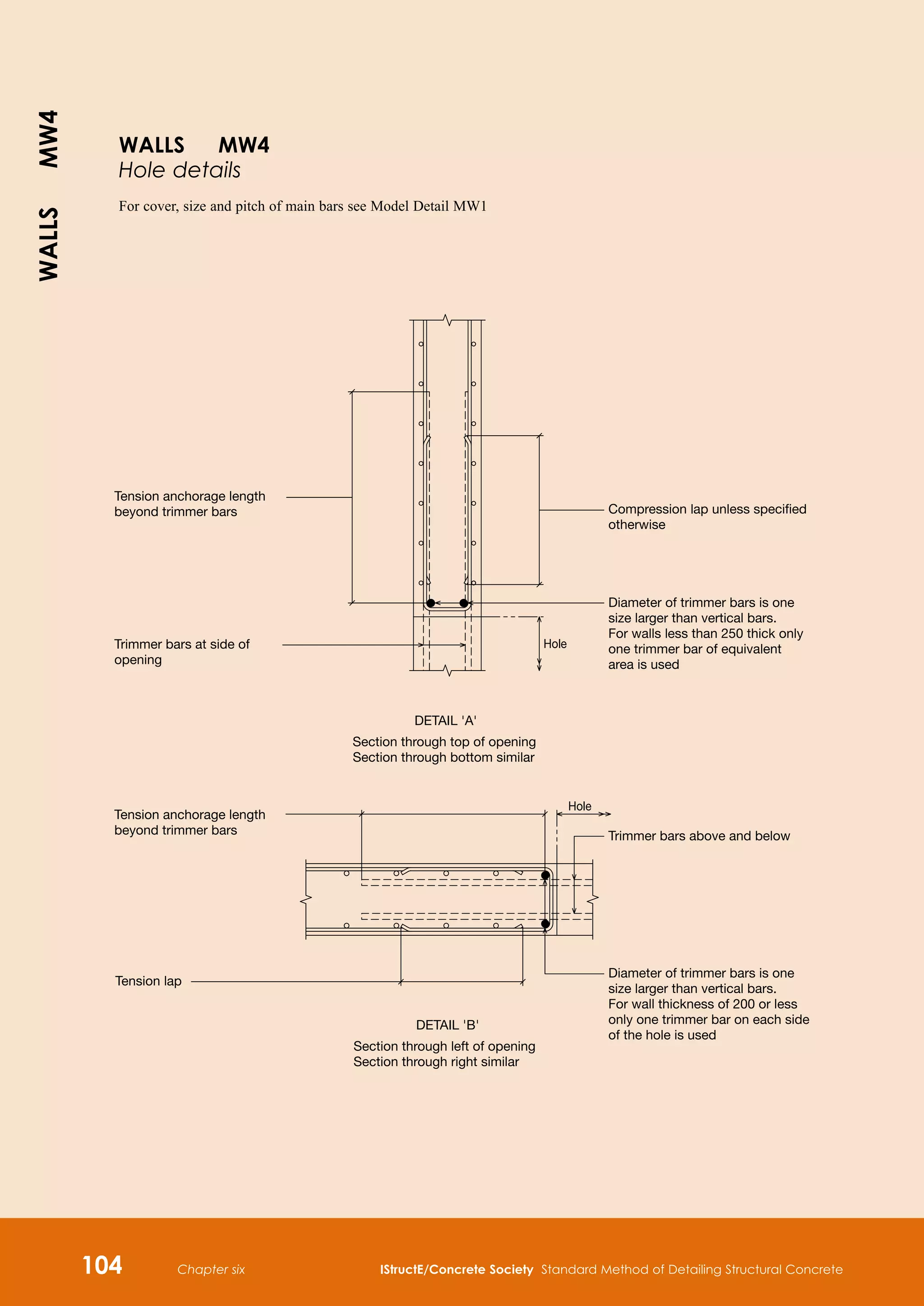 Chapter six IStructE/Concrete Society Standard Method of Detailing Structural Concrete
104
Compression lap unless specified
otherwise
Diameter of trimmer bars is one
size larger than vertical bars.
For walls less than 250 thick only
one trimmer bar of equivalent
area is used
Trimmer bars above and below
Diameter of trimmer bars is one
size larger than vertical bars.
For wall thickness of 200 or less
only one trimmer bar on each side
of the hole is used
Tension anchorage length
beyond trimmer bars
Trimmer bars at side of
opening
Tension anchorage length
beyond trimmer bars
Tension lap
Hole
Hole
DETAIL 'A'
Section through top of opening
Section through bottom similar
DETAIL 'B'
Section through left of opening
Section through right similar
WALLS MW4
Hole details
For cover, size and pitch of main bars see Model Detail MW1
WALLS
MW4
 