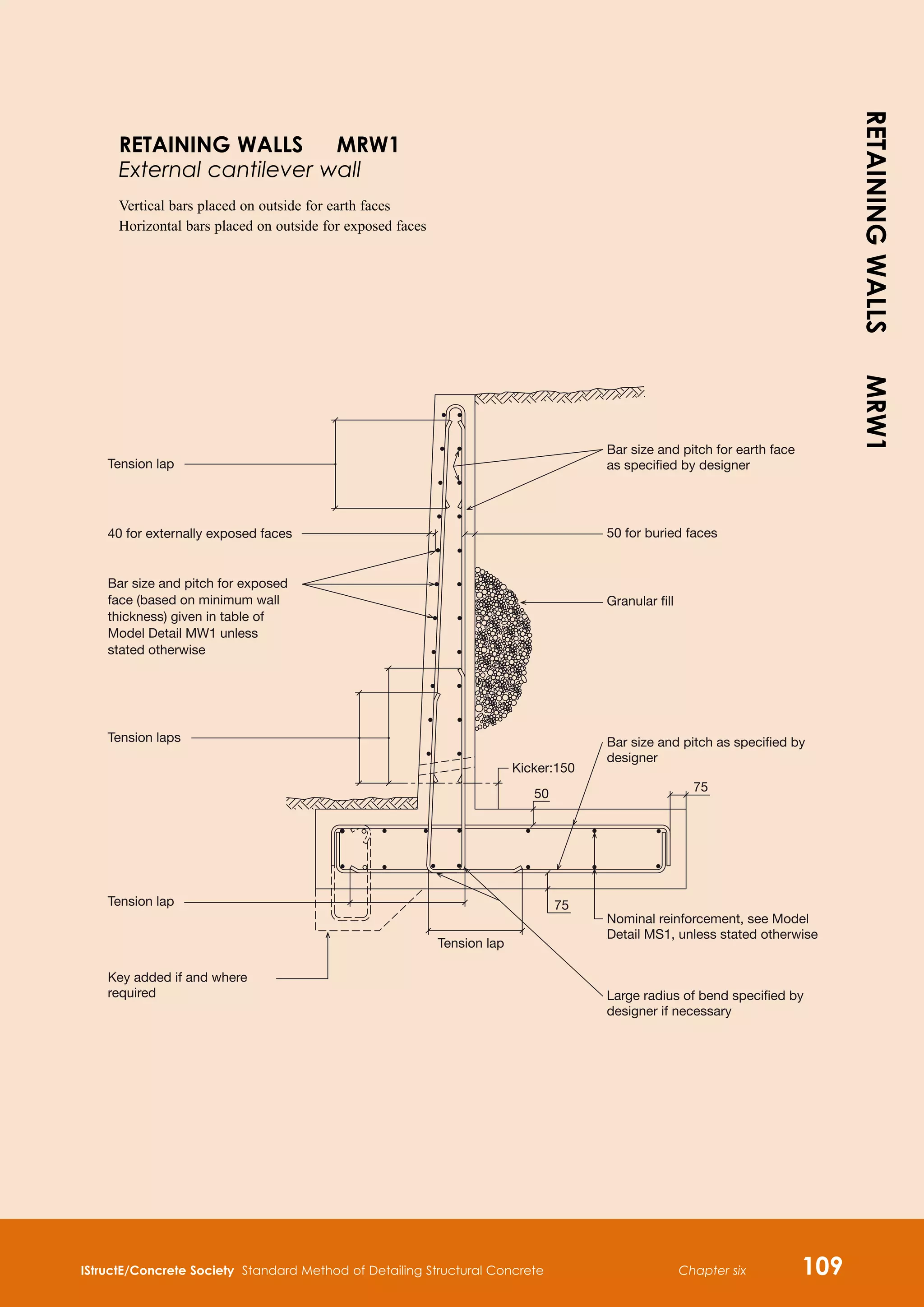 IStructE/Concrete Society Standard Method of Detailing Structural Concrete Chapter six 109
Bar size and pitch for earth face
as specified by designer
50 for buried faces
Granular fill
Bar size and pitch as specified by
designer
Nominal reinforcement, see Model
Detail MS1, unless stated otherwise
Large radius of bend specified by
designer if necessary
Tension lap
40 for externally exposed faces
Bar size and pitch for exposed
face (based on minimum wall
thickness) given in table of
Model Detail MW1 unless
stated otherwise
Tension laps
Tension lap
Key added if and where
required
Tension lap
50
Kicker:150
75
75
RETAINING WALLS MRW1
External cantilever wall
Vertical bars placed on outside for earth faces
Horizontal bars placed on outside for exposed faces
RETAINING
WALLS
MRW1
 