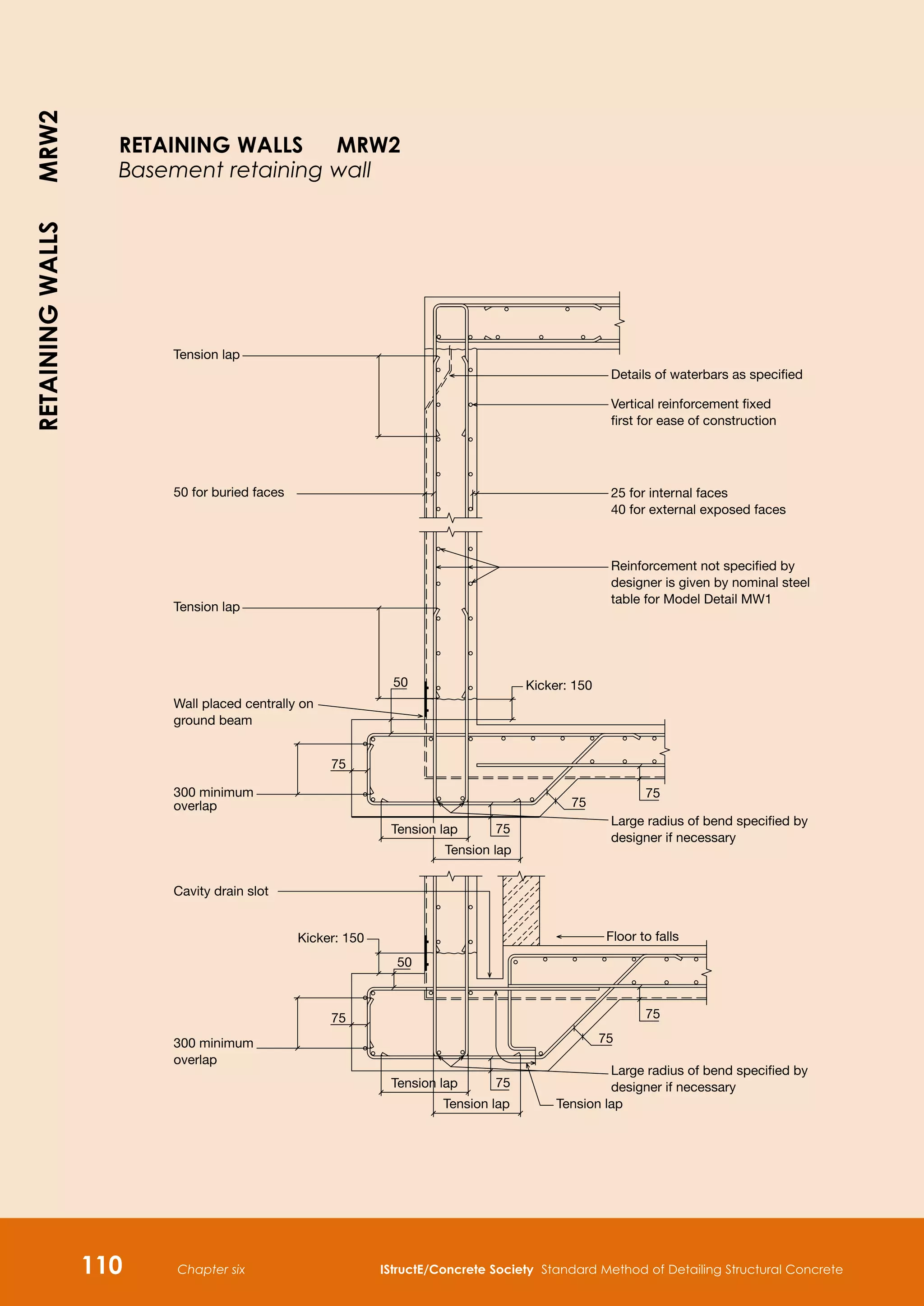 Chapter six IStructE/Concrete Society Standard Method of Detailing Structural Concrete
110
Tension lap
50 for buried faces
Tension lap
Wall placed centrally on
ground beam
300 minimum
overlap
Cavity drain slot
Details of waterbars as specified
Vertical reinforcement fixed
first for ease of construction
25 for internal faces
40 for external exposed faces
Reinforcement not specified by
designer is given by nominal steel
table for Model Detail MW1
Large radius of bend specified by
designer if necessary
Large radius of bend specified by
designer if necessary
75
50 Kicker: 150
Tension lap
75
75
75
Tension lap
Tension lap
75
75
75
Floor to falls
Kicker: 150
50
75
300 minimum
overlap
Tension lap
Tension lap
RETAINING WALLS MRW2
Basement retaining wall
RETAINING
WALLS
MRW2
 