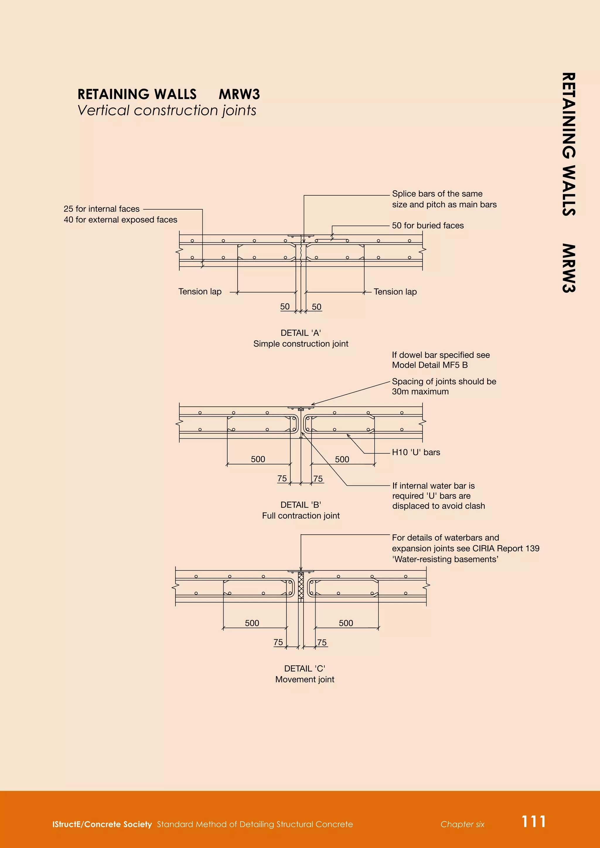 IStructE/Concrete Society Standard Method of Detailing Structural Concrete Chapter six 111
DETAIL 'A'
Simple construction joint
If dowel bar specified see
Model Detail MF5 B
Spacing of joints should be
30m maximum
H10 'U' bars
For details of waterbars and
expansion joints see CIRIA Report 139
'Water-resisting basements’
50 for buried faces
Tension lap
50
50
Tension lap
25 for internal faces
40 for external exposed faces
DETAIL 'B'
Full contraction joint
500
75 75
500
75 75
500
DETAIL 'C'
Movement joint
Splice bars of the same
size and pitch as main bars
If internal water bar is
required 'U' bars are
displaced to avoid clash
500
RETAINING WALLS MRW3
Vertical construction joints
RETAINING
WALLS
MRW3
 