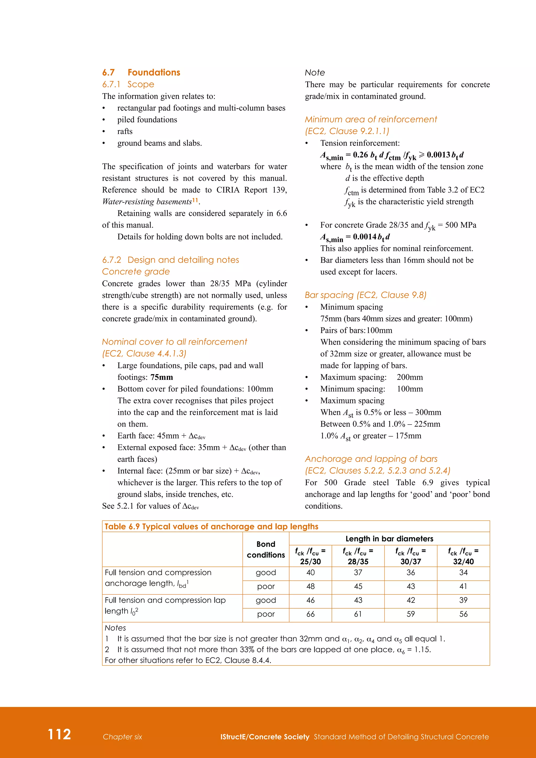 112 IStructE/Concrete Society Standard Method of Detailing Structural Concrete
Chapter six
6.7	Foundations
6.7.1	 Scope
The information given relates to:
•	 rectangular pad footings and multi-column bases
•	 piled foundations
•	 rafts
•	 ground beams and slabs.
The specification of joints and waterbars for water
resistant structures is not covered by this manual.
Reference should be made to CIRIA Report 139,
Water-resisting basements11.
Retaining walls are considered separately in 6.6
of this manual.
Details for holding down bolts are not included.
6.7.2	 Design and detailing notes
Concrete grade
Concrete grades lower than 28/35 MPa (cylinder
strength/cube strength) are not normally used, unless
there is a specific durability requirements (e.g. for
concrete grade/mix in contaminated ground).
Nominal cover to all reinforcement
(EC2, Clause 4.4.1.3)
•	
Large foundations, pile caps, pad and wall
footings:	75mm
•	
Bottom cover for piled foundations: 100mm
	
The extra cover recognises that piles project
into the cap and the reinforcement mat is laid
on them.
•	
Earth face: 45mm + Δcdev	
•	
External exposed face: 35mm + Δcdev (other than
earth faces)
•	
Internal face:	(25mm or bar size) + Δcdev,
whichever is the larger. This refers to the top of
ground slabs, inside trenches, etc.
See 5.2.1 for values of Δcdev
Note
There may be particular requirements for concrete
grade/mix in contaminated ground.
Minimum area of reinforcement
(EC2, Clause 9.2.1.1)
•	
Tension reinforcement:
As,min = 0.26 bt d fctm /fyk H 0.0013 bt d
	 where	
bt is the mean width of the tension zone
d is the effective depth
fctm is determined from Table 3.2 of EC2
fyk is the characteristic yield strength
•	
For concrete Grade 28/35 and fyk = 500 MPa
As,min = 0.0014 bt d
	 This also applies for nominal reinforcement.
•	
Bar diameters less than 16mm should not be
used except for lacers.
Bar spacing (EC2, Clause 9.8)
•	
Minimum spacing
75mm (bars 40mm sizes and greater: 100mm)
•	
Pairs of bars:	
100mm
	
When considering the minimum spacing of bars
of 32mm size or greater, allowance must be
made for lapping of bars.
•	
Maximum spacing:	 200mm
•	
Minimum spacing:	 100mm
•	
Maximum spacing
	 When Ast is 0.5% or less – 300mm
	 Between 0.5% and 1.0% – 225mm
	 1.0% Ast or greater – 175mm
Anchorage and lapping of bars
(EC2, Clauses 5.2.2, 5.2.3 and 5.2.4)
For 500 Grade steel Table 6.9 gives typical
anchorage and lap lengths for ‘good’ and ‘poor’ bond
conditions.
Table 6.9 Typical values of anchorage and lap lengths
Bond
conditions
Length in bar diameters
fck /fcu =
25/30
fck /fcu =
28/35
fck /fcu =
30/37
fck /fcu =
32/40
Full tension and compression
anchorage length, lbd
1
good 40 37 36 34
poor 48 45 43 41
Full tension and compression lap
length l0
2
good 46 43 42 39
poor 66 61 59 56
Notes
1	
It is assumed that the bar size is not greater than 32mm and a1, a2, a4 and a5 all equal 1.
2	
It is assumed that not more than 33% of the bars are lapped at one place, a6 = 1.15.
For other situations refer to EC2, Clause 8.4.4.
 